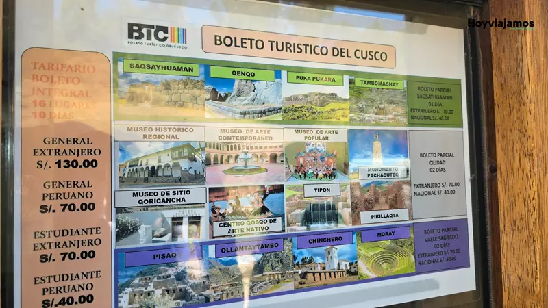 Boleto Turístico de Cusco para visitar complejos arqueológicos