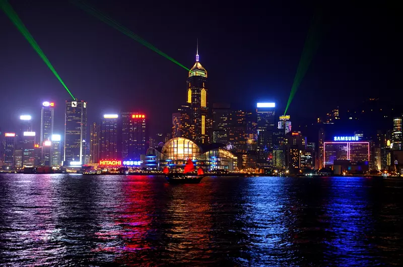 Espectáculo luces Hong Kong, Ruta por China de 15 días