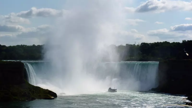 Cataratas del Niágara, Ruta por la Costa Este de EEUU