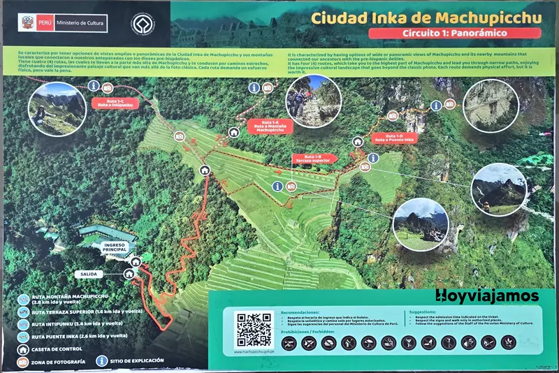Mapa visita Machu Picchu circuito 1
