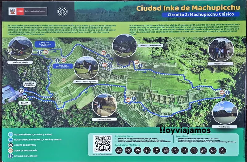 Mapa visita Machu Picchu circuito 2