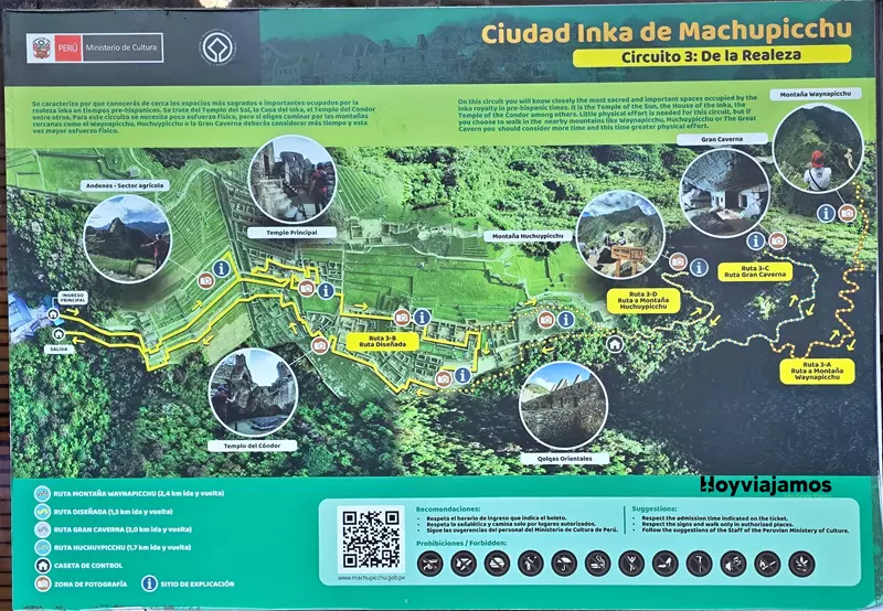 Mapa visita Machu Picchu circuito 3