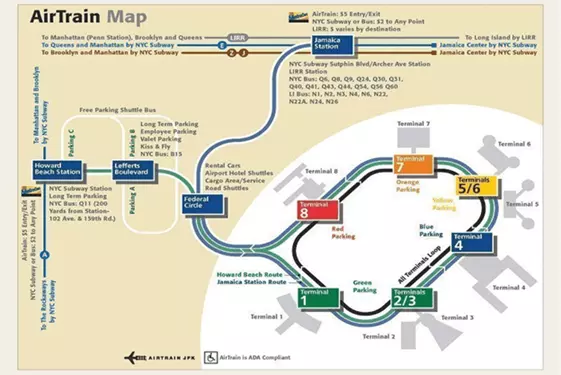 Como ir del JFK a Manhattan hoy viajamos