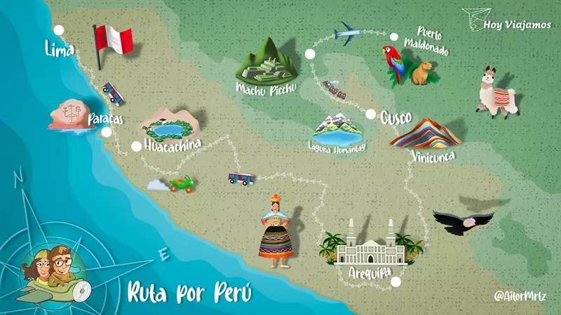 🗺️ Ruta por Perú de 21 días, con mapa y descuentos
